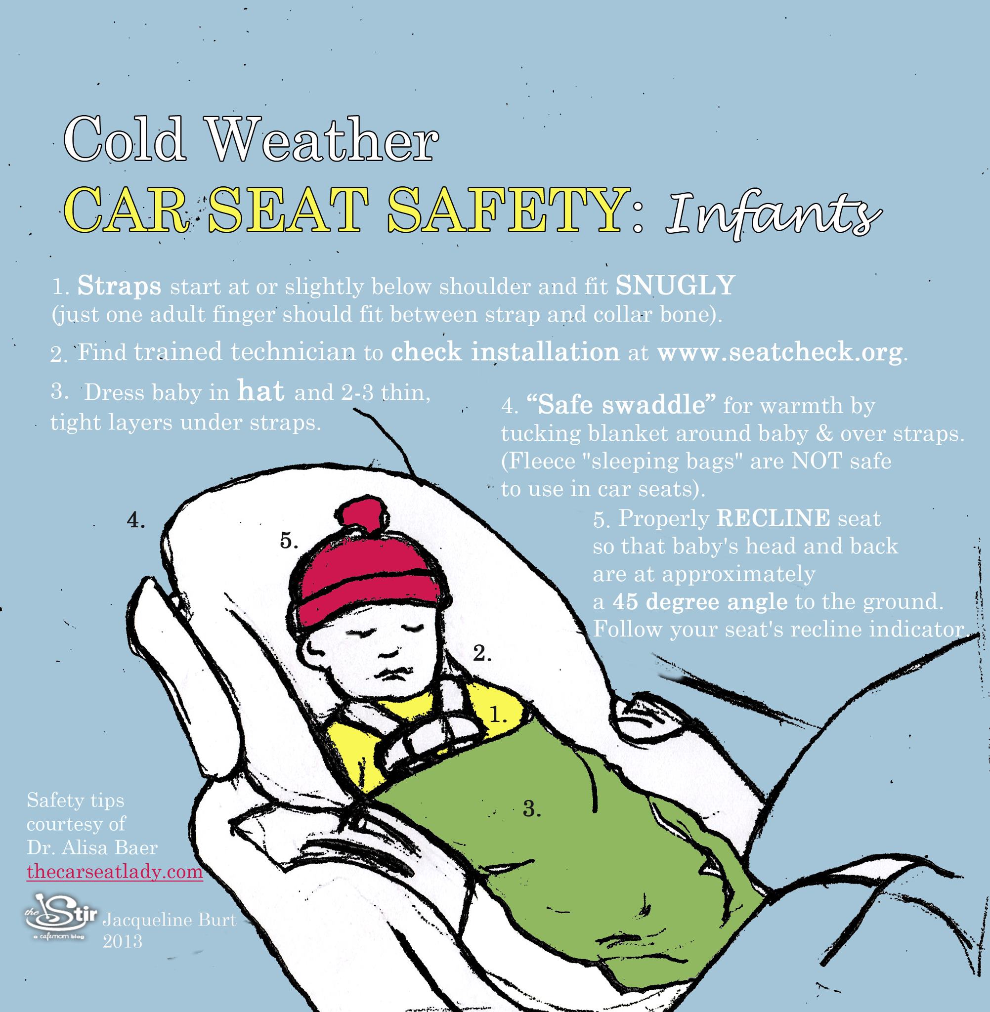 Winter Car Seat Safety Tips @DinkerGiggles